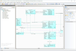 Skærmbillede af en .cdm-fil i SAP PowerDesigner 16