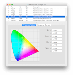 Skærmbillede af en .icc-fil i Apple ColorSync Utility